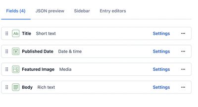 A Contentful dashboard view showing a content model with the four described fields.